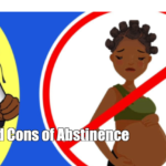 Pros and Cons of Abstinence