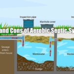 Pros and Cons of Aerobic Septic Systems