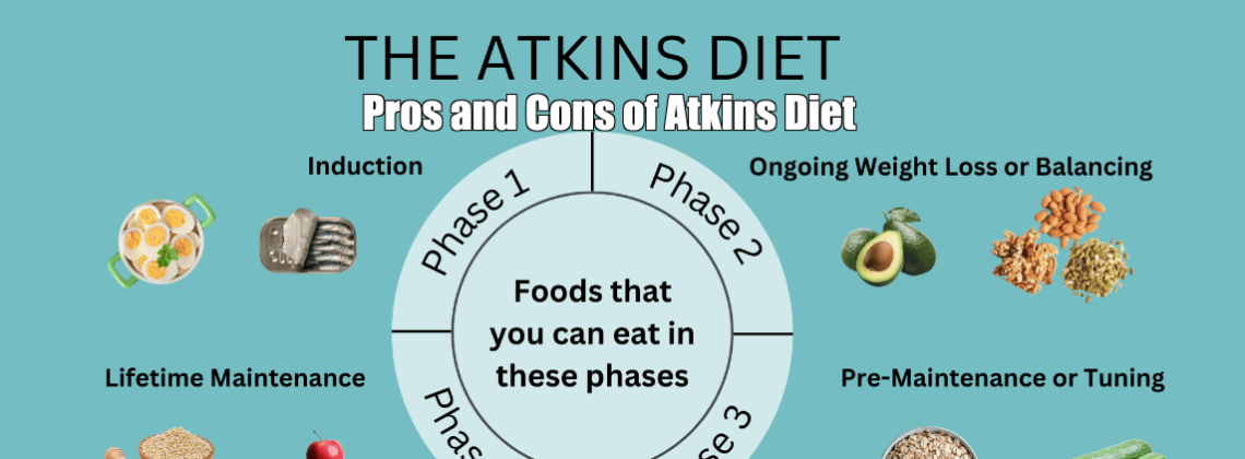 Pros and Cons of Atkins Diet