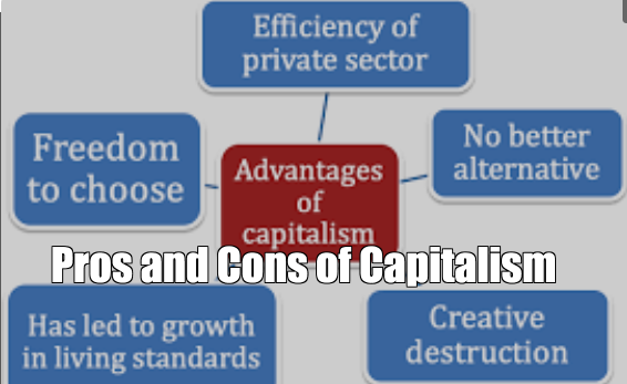 Pros and Cons of Capitalism